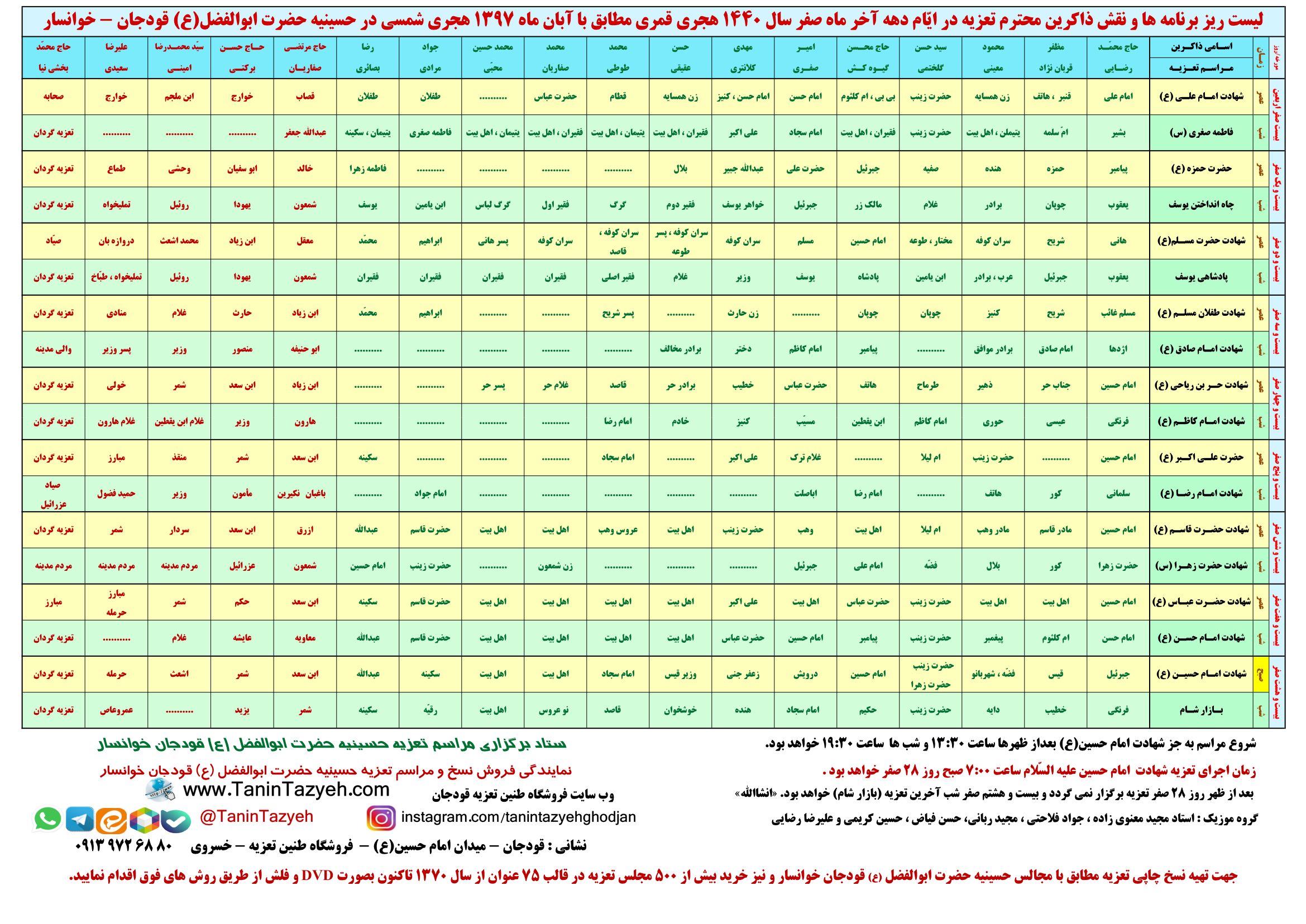 لیست ریز برنامه ها و نقش ذاکرین تعزیه آبان ماه 1397 حسینیه قودجان خوانسار