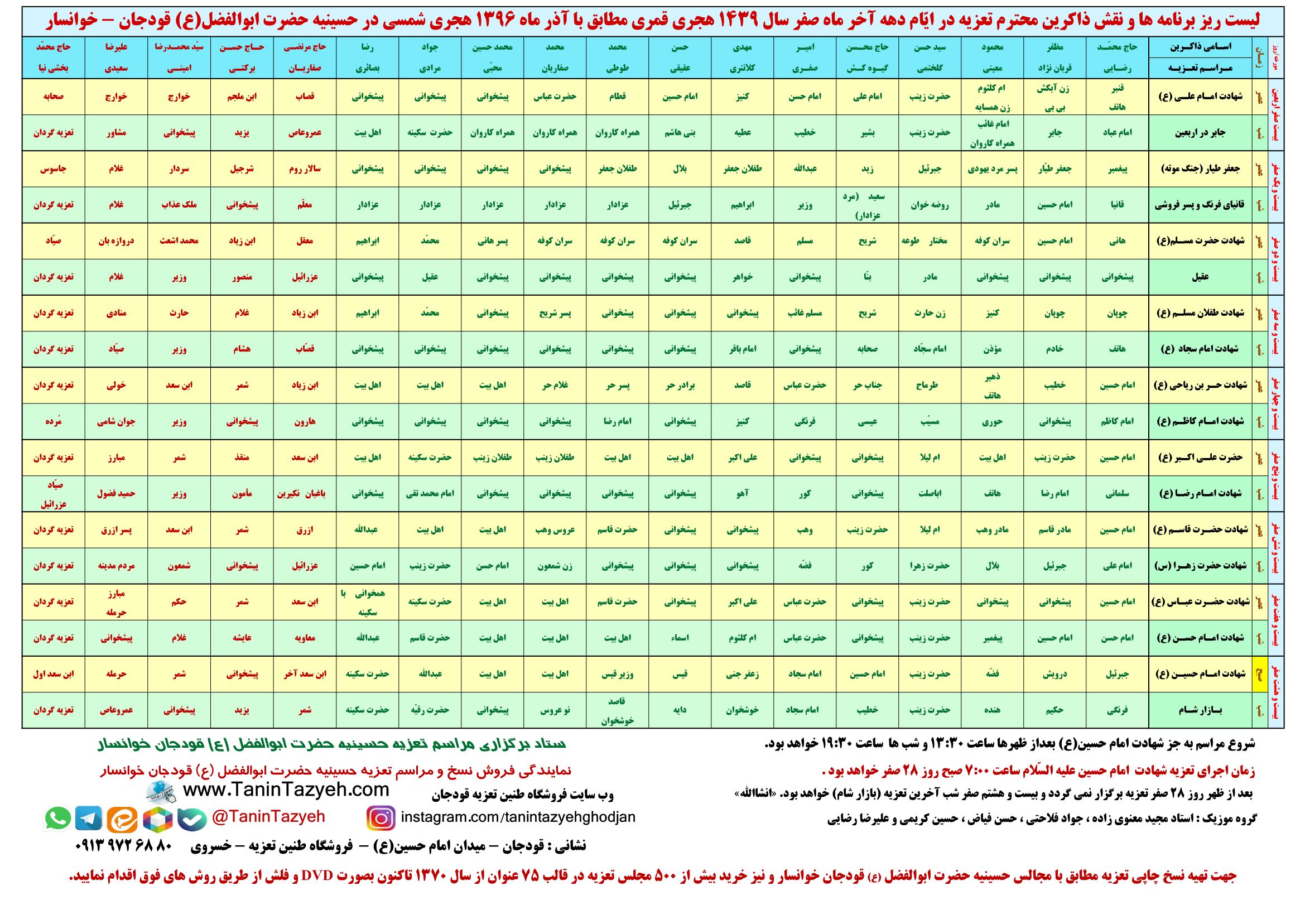 لیست ریز برنامه ها و نقش ذاکرین تعزیه آذر ماه 1396 حسینیه قودجان خوانسار