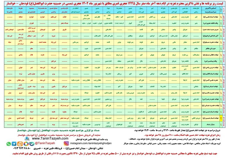 لیست ریز برنامه ها و نقش ذاکرین تعزیه شهریور ماه 1402 حسینیه قودجان خوانسار