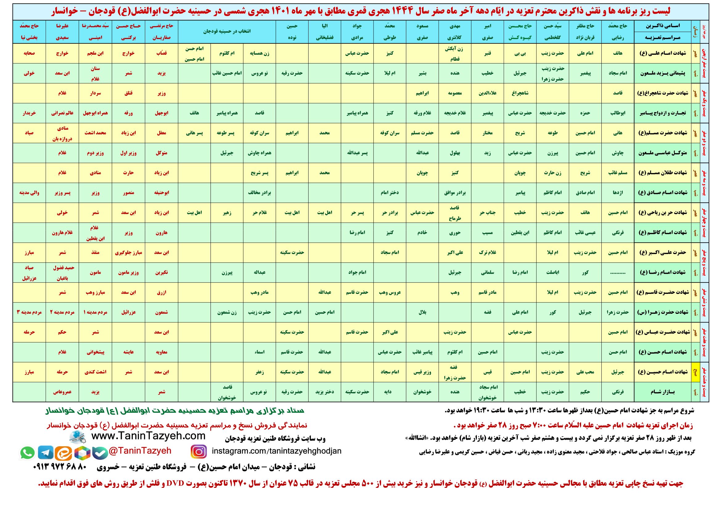 لیست ریز برنامه ها و نقش ذاکرین تعزیه مهر ماه 1401 حسینیه قودجان خوانسار