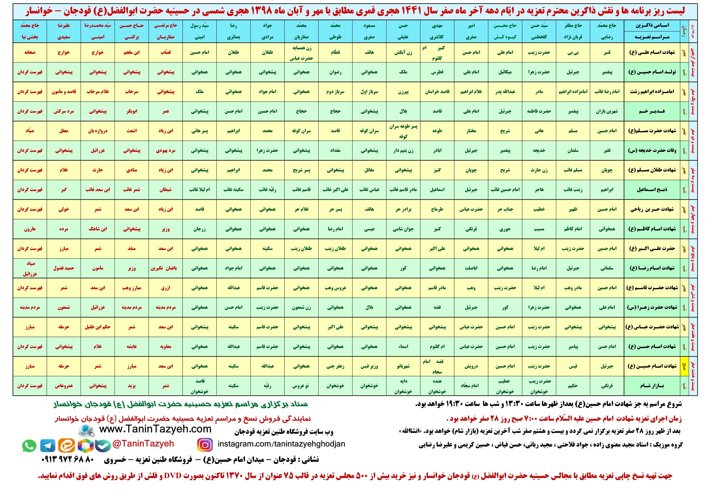 لیست ریز برنامه ها و نقش ذاکرین تعزیه مهر و آبان ماه 1398 حسینیه قودجان خوانسار