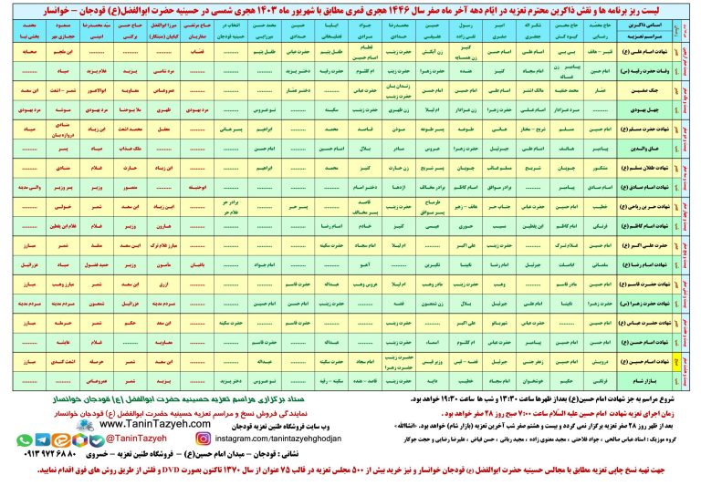 لیست ریز برنامه ها و نقش ذاکرین تعزیه شهریور ماه 1403 حسینیه قودجان خوانسار