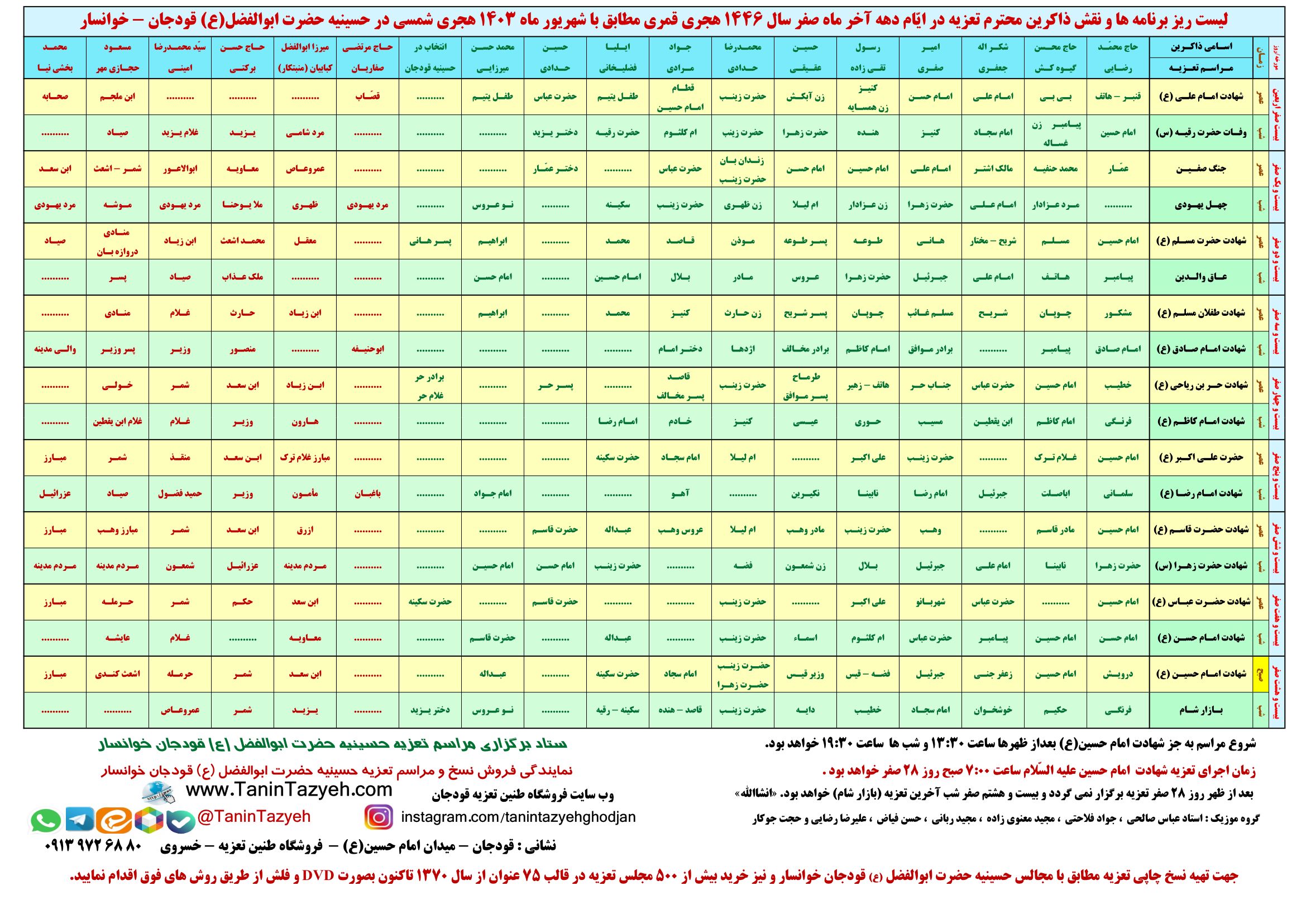 لیست ریز برنامه ها و نقش ذاکرین تعزیه شهریور ماه 1403 حسینیه قودجان خوانسار