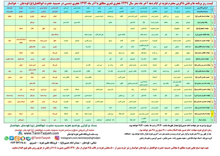 لیست ریز برنامه ها و نقش ذاکرین تعزیه آذر ماه 1394 حسینیه قودجان خوانسار