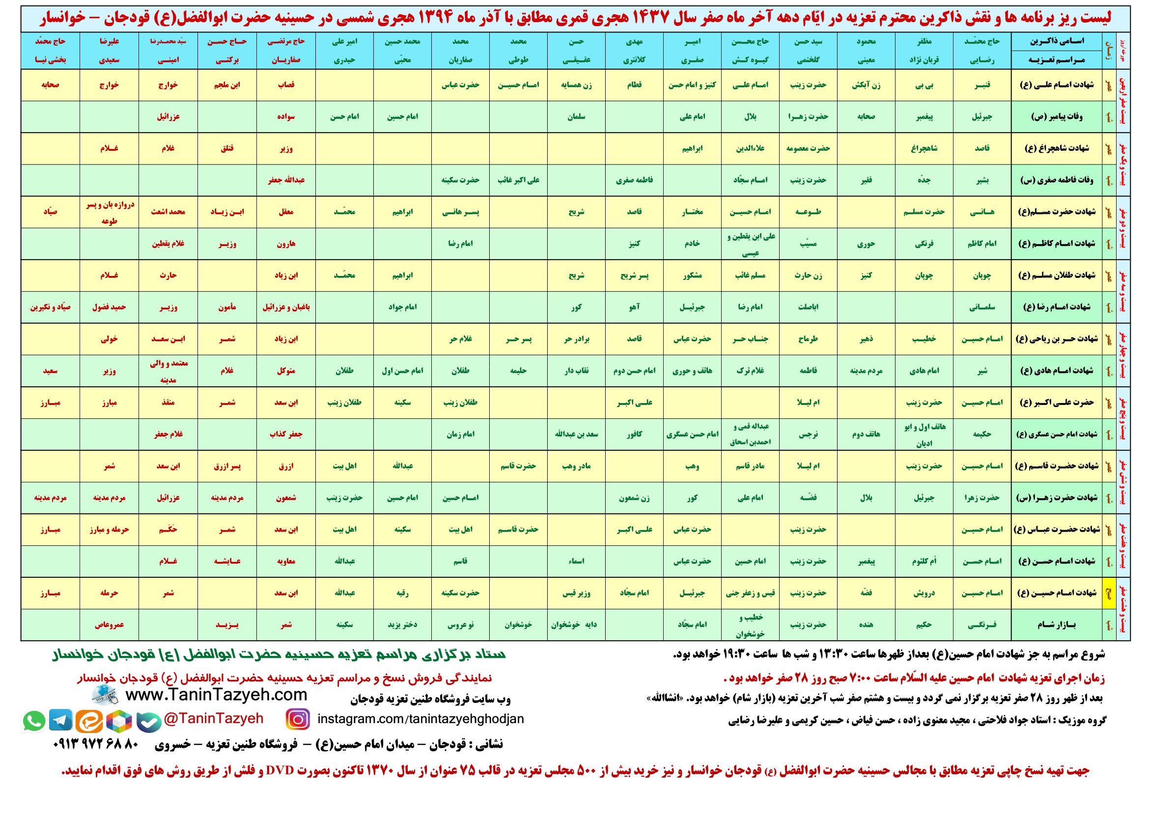 لیست ریز برنامه ها و نقش ذاکرین تعزیه آذر ماه 1394 حسینیه قودجان خوانسار
