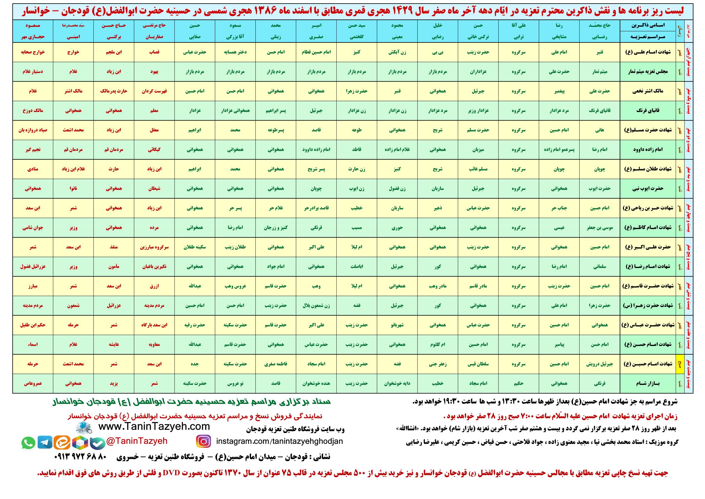 لیست ریز برنامه ها و نقش ذاکرین تعزیه اسفند ماه 1386 حسینیه قودجان خوانسار
