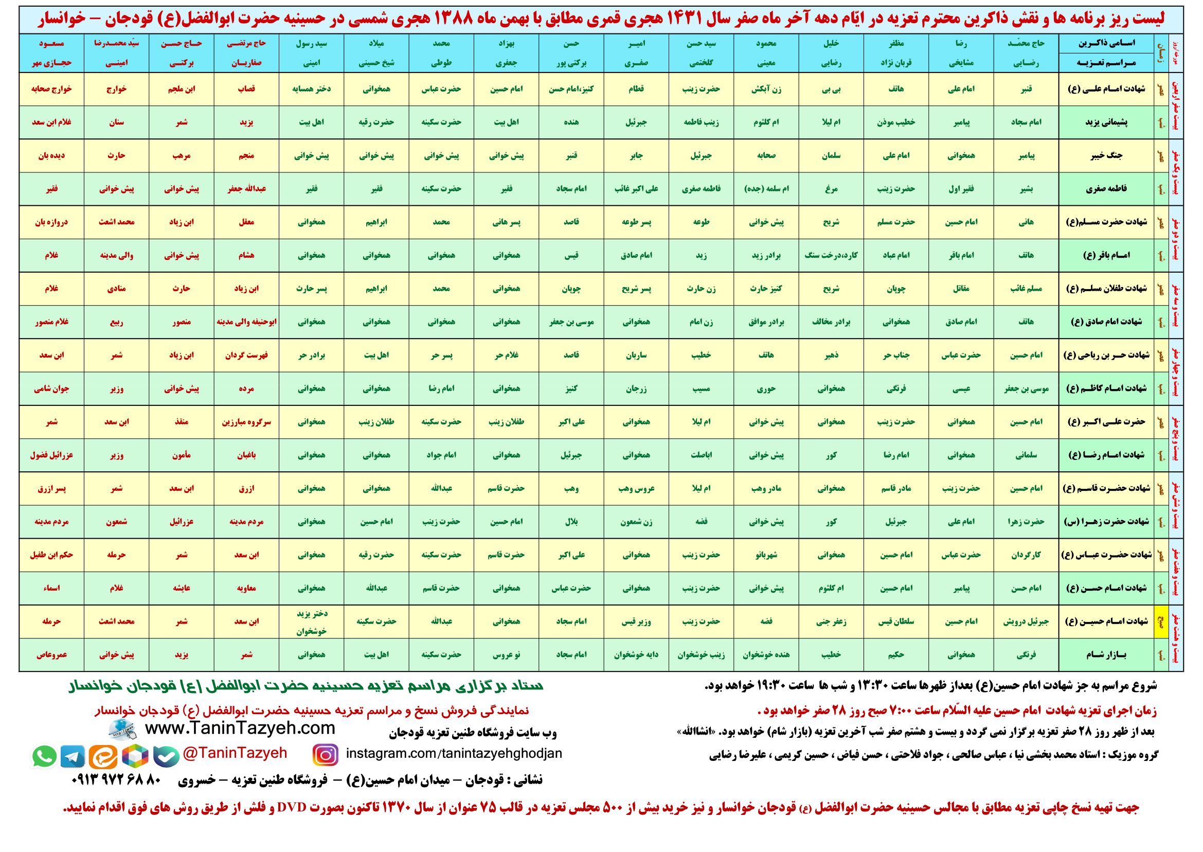 لیست ریز برنامه ها و نقش ذاکرین تعزیه بهمن ماه 1388 حسینیه قودجان خوانسار