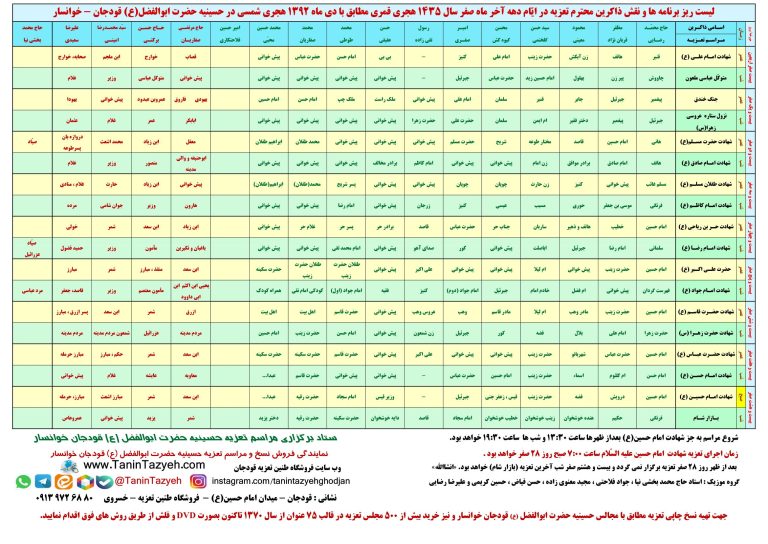 لیست ریز برنامه ها و نقش ذاکرین تعزیه دی ماه 1392 حسینیه قودجان خوانسار