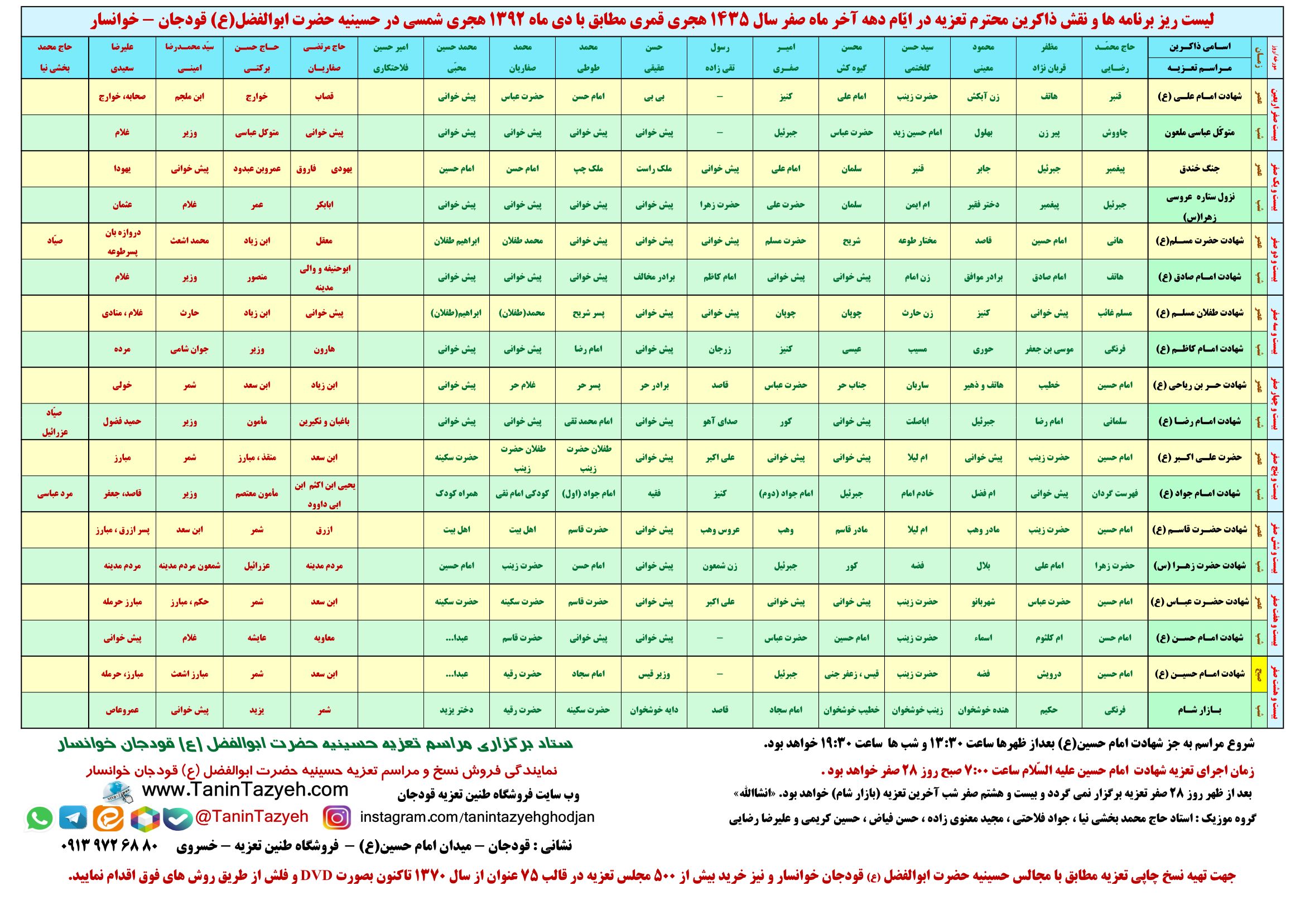 لیست ریز برنامه ها و نقش ذاکرین تعزیه دی ماه 1392 حسینیه قودجان خوانسار