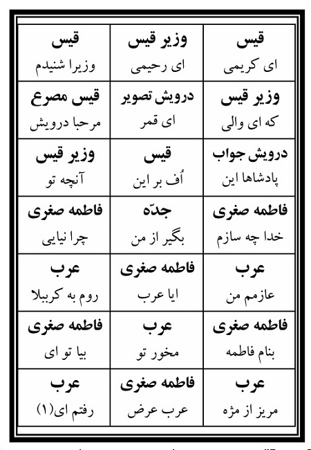 تک نسخه چاپی فهرست در تعزیه امام حسین (ع) قودجان خوانسار - تصویر 2