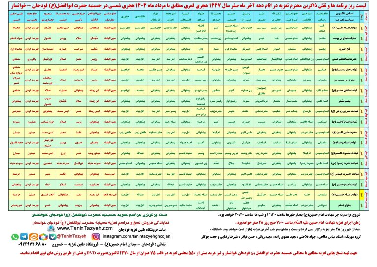 لیست ریز برنامه ها و نقش ذاکرین تعزیه مرداد ماه ۱۴۰۴ حسینیه قودجان - خوانسار