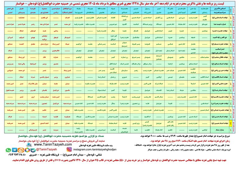 لیست برنامه ها و ریز نقش ذاکرین تعزیه ۱۴۰۵ قودجان خوانسار